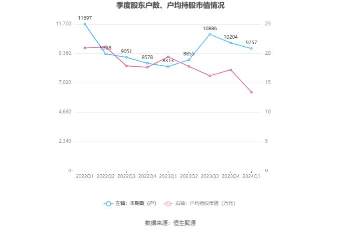 2024年12月6日 第14页