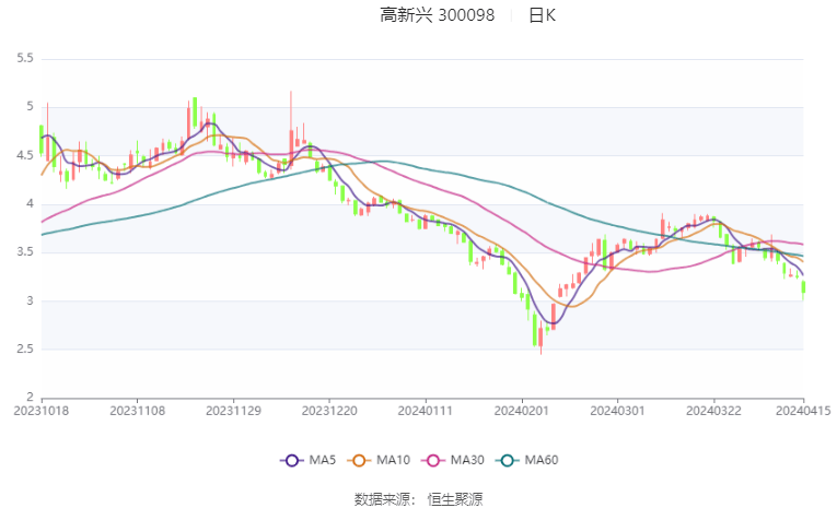 2024年澳门特马今晚开奖结果,资源实施策略_Advance38.820