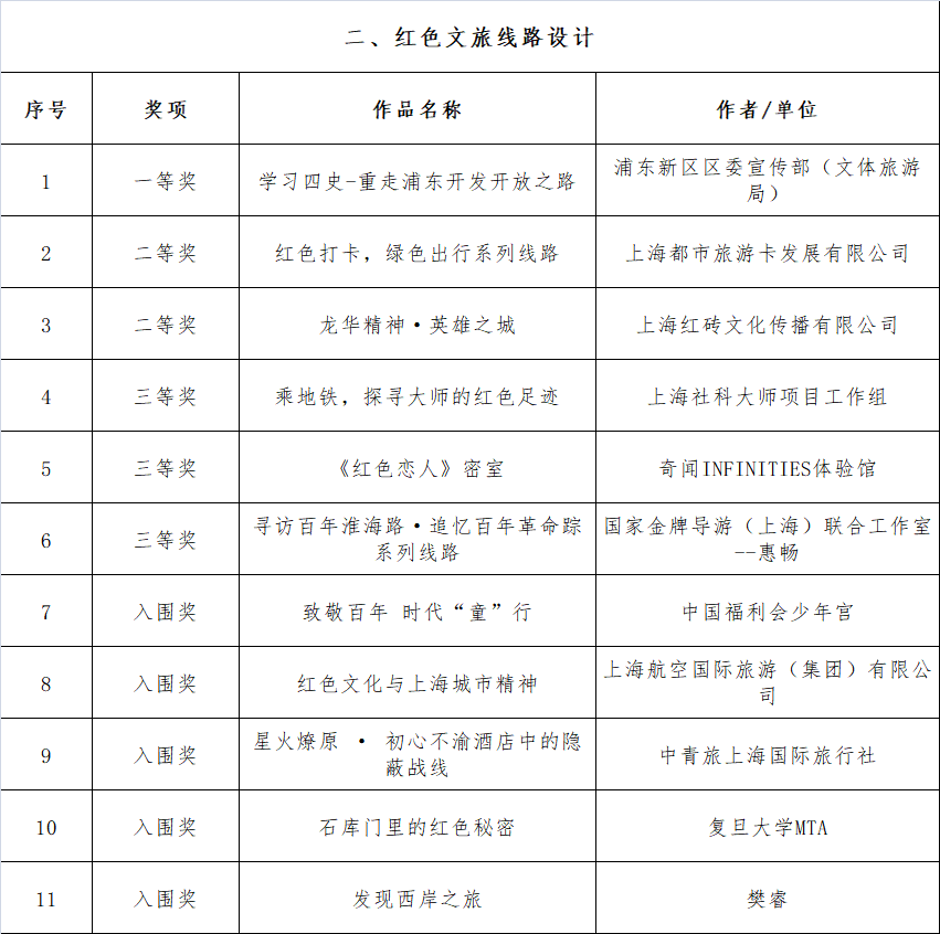 新澳2024正版资料免费公开,涵盖了广泛的解释落实方法_创意版33.688