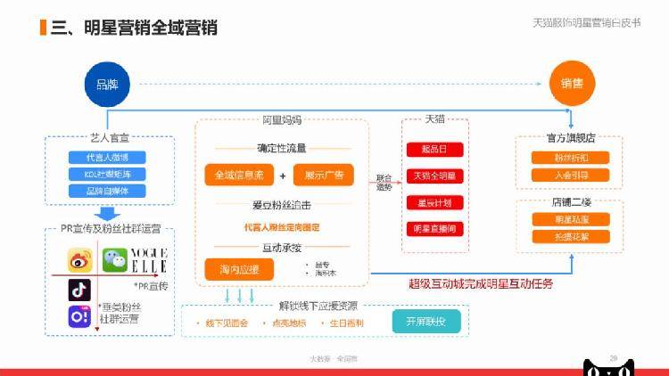 澳门一码一肖一特一中直播结果,前沿评估解析_W77.18