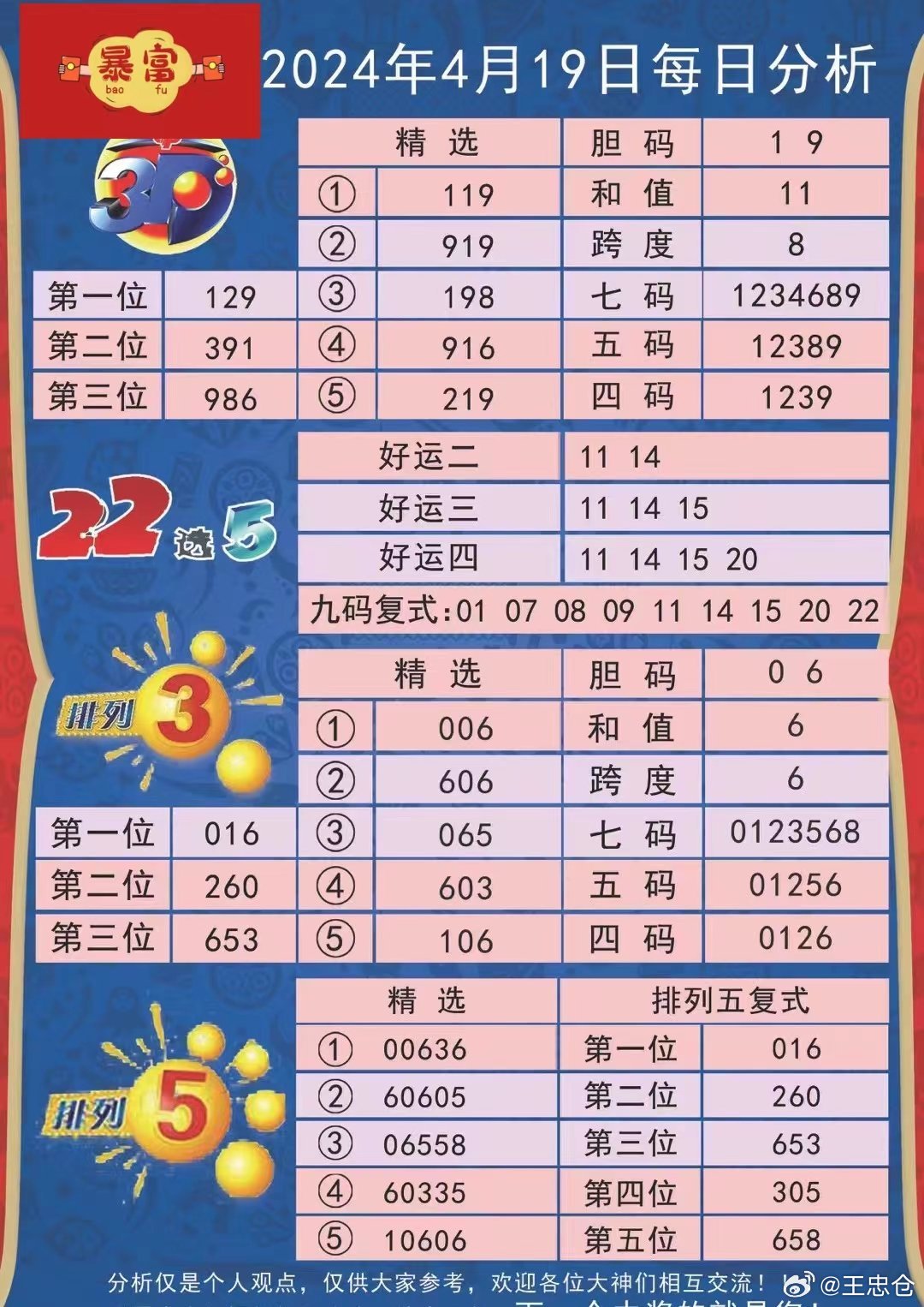 2024年天天开好彩资料56期,理论分析解析说明_QHD版85.264