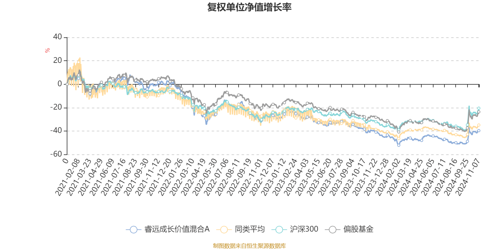 2024新澳免费资料大全penbao136,数据驱动执行决策_HT12.180