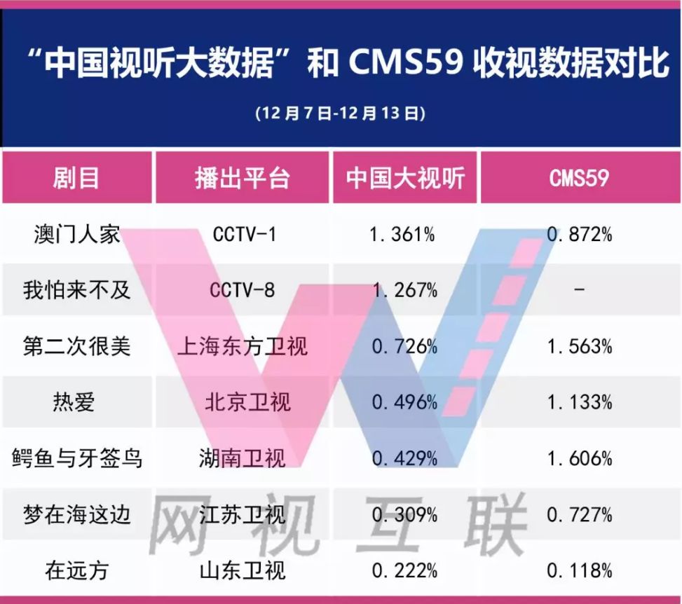 2024澳门正版资料大全,数据解析说明_交互版135.887