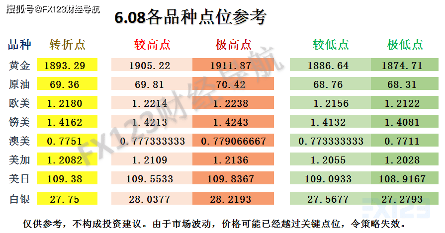 2024年澳门天天开好彩精准免费大全,结构化推进评估_特别版36.189