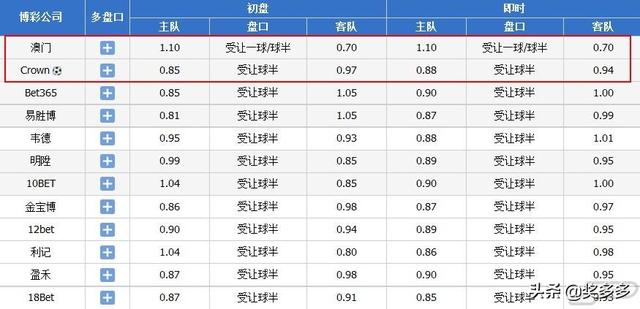 2024年澳门正版免费,现状解答解释落实_潮流版45.389