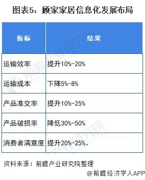 2024新奥精准资料免费,市场趋势方案实施_DP58.840