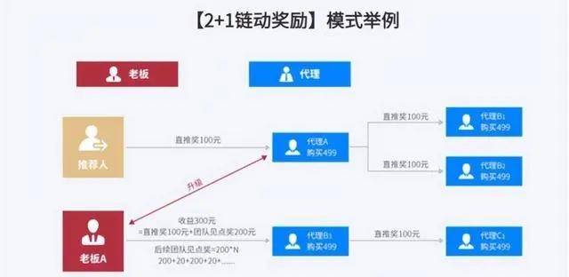 白小姐一肖一码最准100,系统化推进策略研讨_轻量版45.410