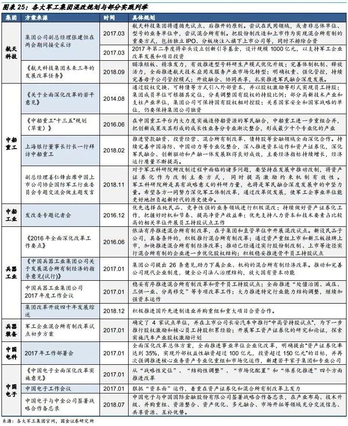 新澳2024今晚开奖结果,最新方案解答_精英版21.24