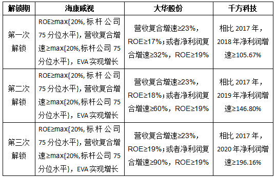 澳彩资料免费长期公开,定性解析说明_LE版24.396