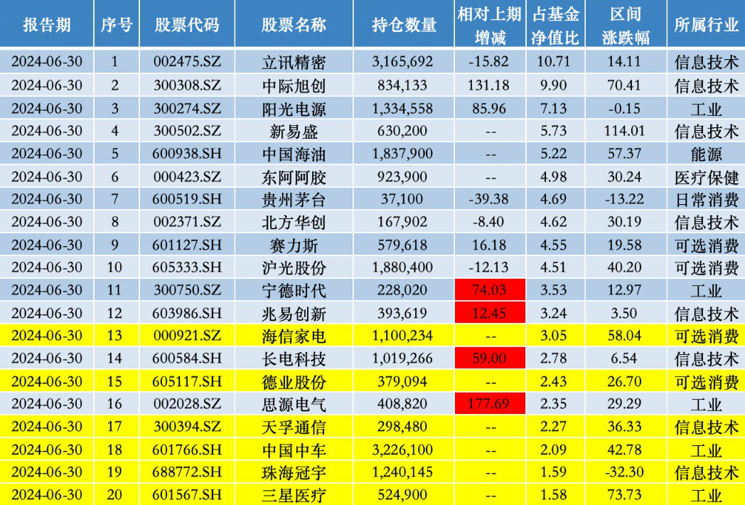 新澳门王中王100%期期中,数据驱动执行方案_AR版77.120