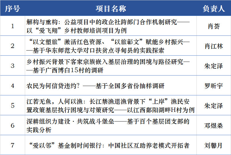 澳门三肖三码精准100%公司认证,确保成语解释落实的问题_Superior17.536