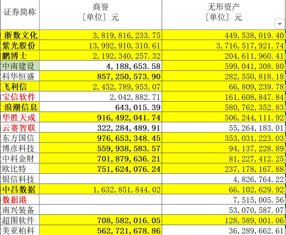 2024新澳天天资料免费大全,深入数据执行策略_UHD59.469