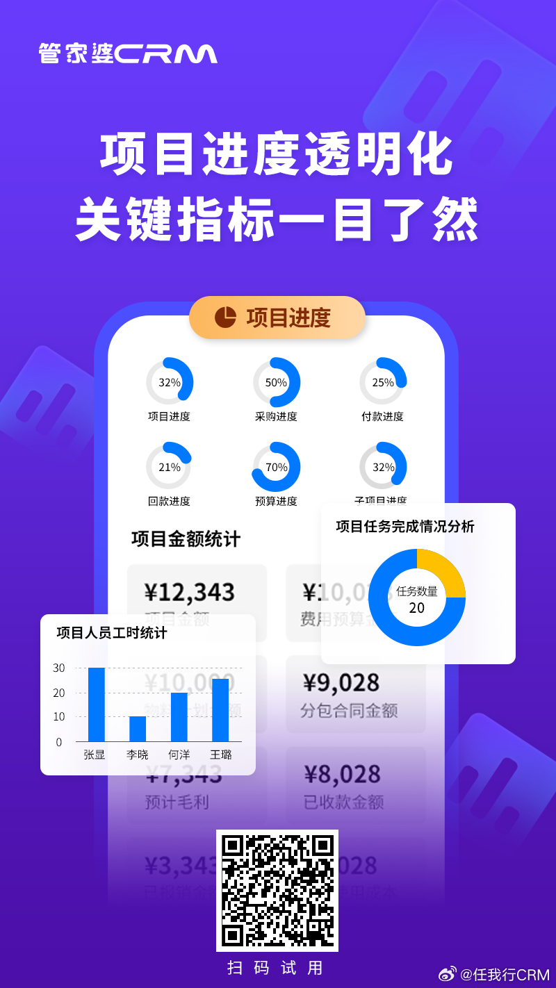 管家婆最准一肖一码,结构化推进计划评估_soft65.163