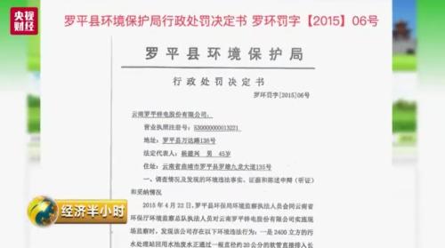 罗平锌电最新公告引领行业变革，共创绿色未来新篇章