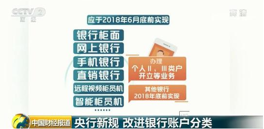 人民银行新规重塑金融生态，引领行业风向标