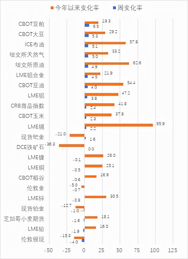 上海期货铅最新行情深度剖析