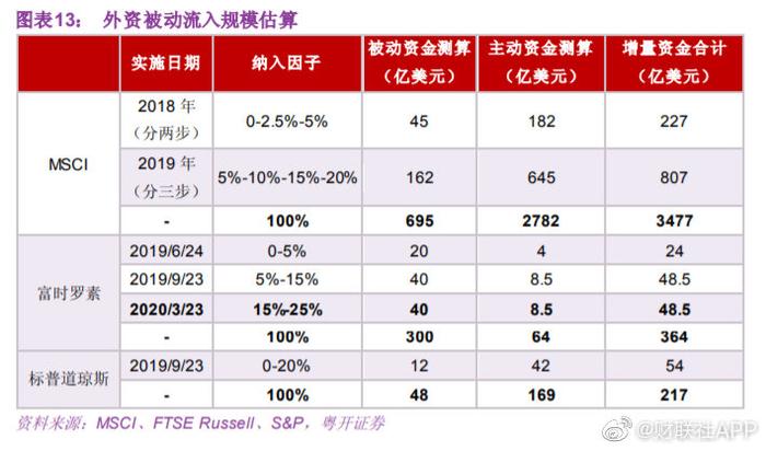 2024澳门六今晚开奖结果出来,精准实施步骤_影像版17.740