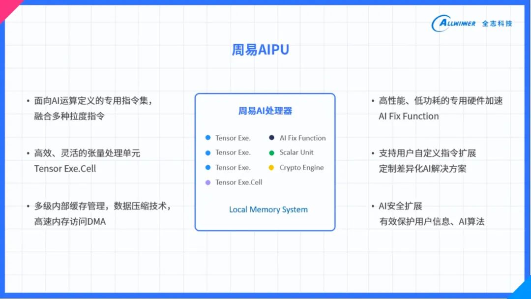 新奥门特免费资料大全198期,详细数据解释定义_zShop31.490