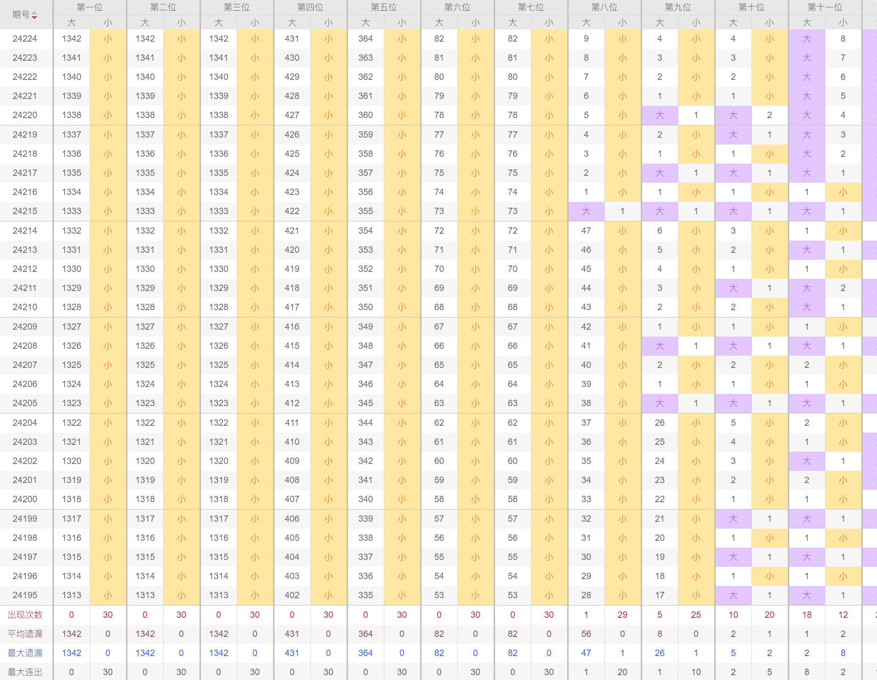 2024年新澳门今晚开奖结果查询,平衡性策略实施指导_Ultra76.117