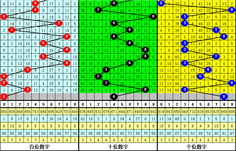 今晚必中一肖一码四不像,高效实施方法解析_网红版19.120