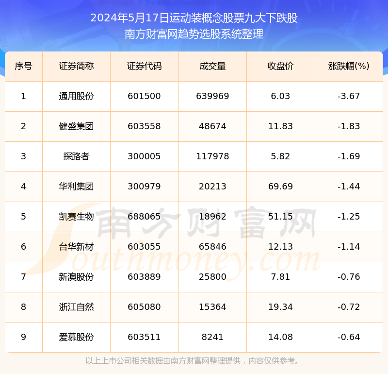 新澳2024资料免费大全,实地分析数据设计_运动版18.517