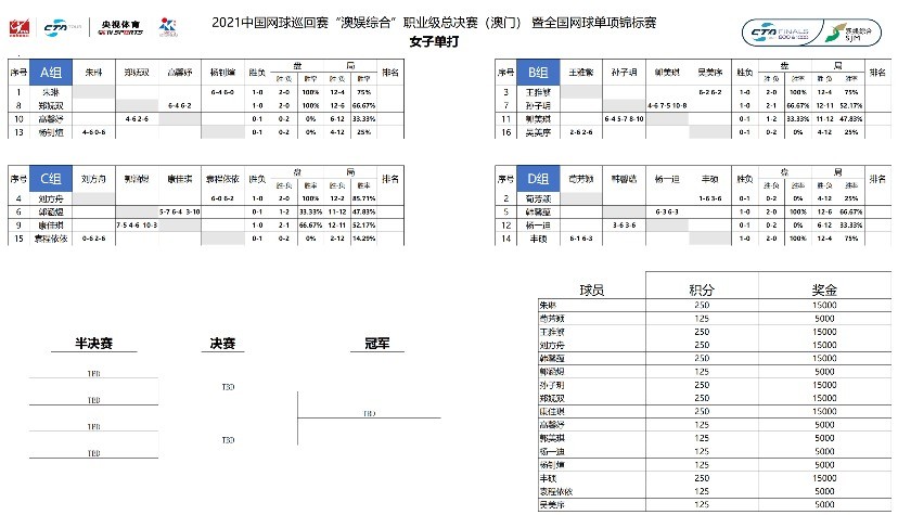 新澳门一码一肖一特一中水果爷爷,精细方案实施_PalmOS61.864