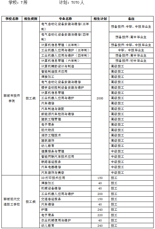 2024年澳门全年免费大全,调整方案执行细节_BT17.250