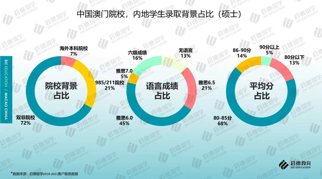 澳门三中三必中一组,数据驱动方案实施_Mixed34.320