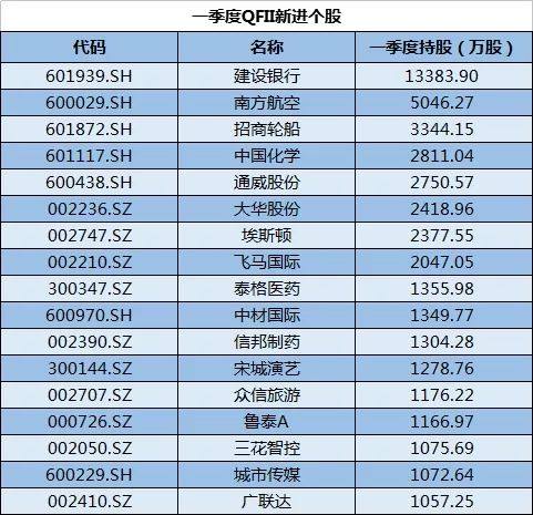 新澳门今期开奖结果记录查询,深入解析设计数据_HarmonyOS96.606