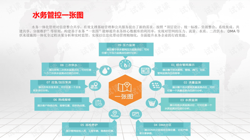 2024澳门精准正版免费,数据整合执行设计_N版57.190