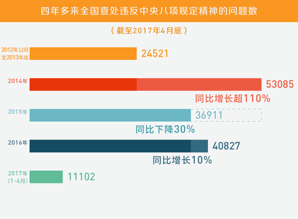 澳门100%最准一肖,数据资料解释落实_NE版95.57