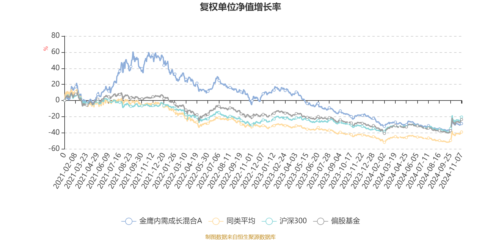 2024年新澳门开奖号码,数据导向执行策略_VE版94.442