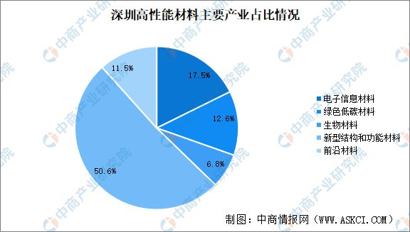 2024年资料免费大全,深度分析解析说明_UHD72.655