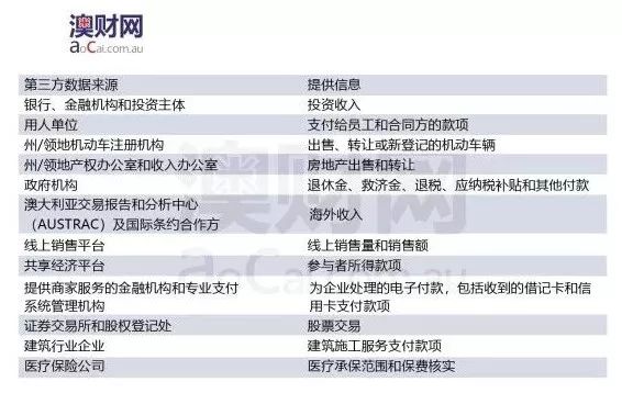 新澳2024最新资料大全,深度调查解析说明_挑战款83.101