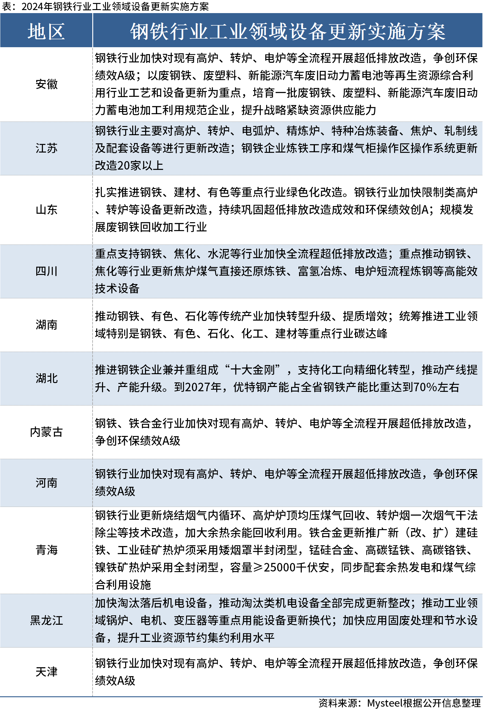 新澳门开奖结果2024开奖记录,广泛的解释落实支持计划_交互版94.270