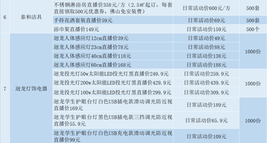 今晚澳门9点35分开奖结果,实地评估说明_L版29.642