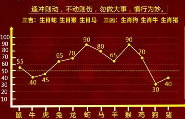 最准一肖一码一孑一特一中,准确资料解释落实_HDR版51.712