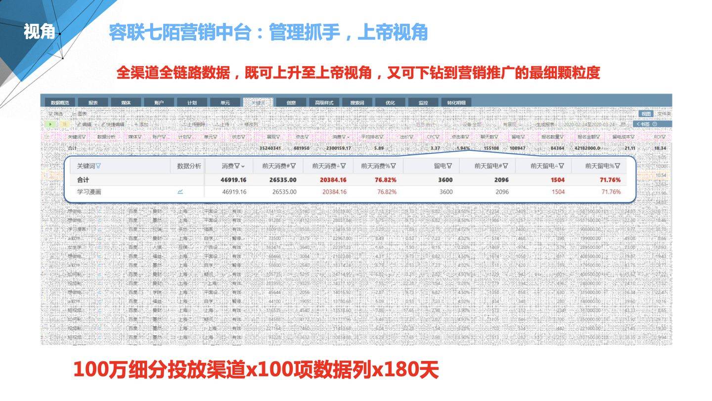 澳门管家婆100%精准,快捷问题方案设计_铂金版72.12