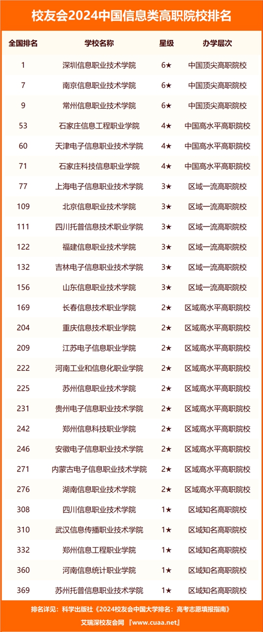 2024新澳门今晚开奖号码和香港,广泛的解释落实方法分析_标准版63.896