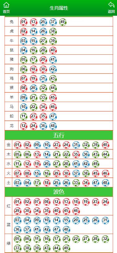 今天澳门一肖一码10O准管家娶吗,适用解析计划方案_桌面款85.603