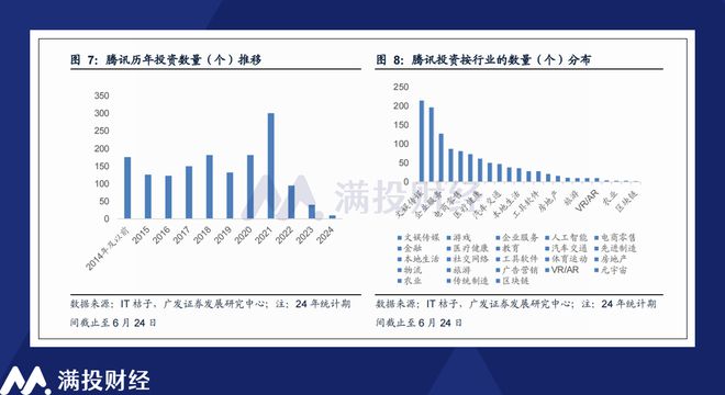 2024澳门资料,数据解答解释落实_Essential84.44