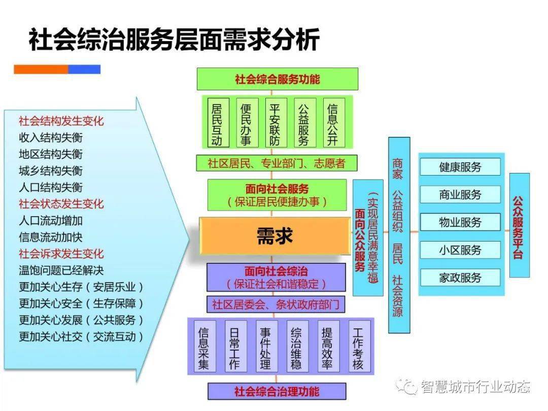 2024年正版资料免费大全视频,深层策略数据执行_W92.631