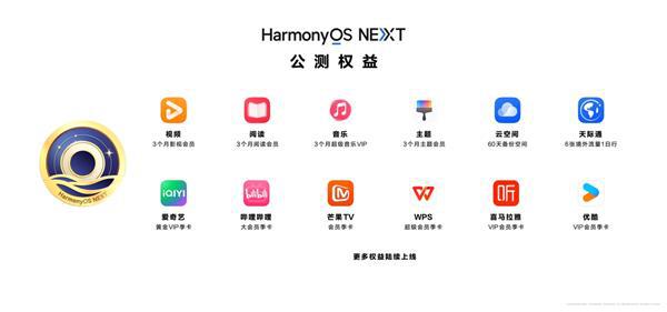 新澳门天天彩正版免费,创新执行设计解析_HarmonyOS94.958