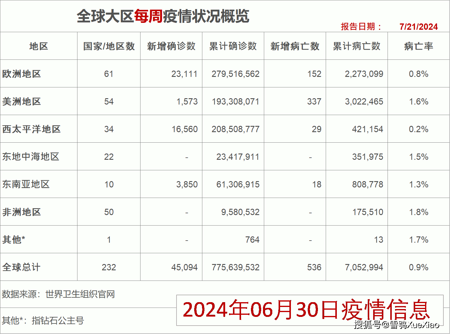 2024年香港开奖结果,创新解析方案_4K版12.423