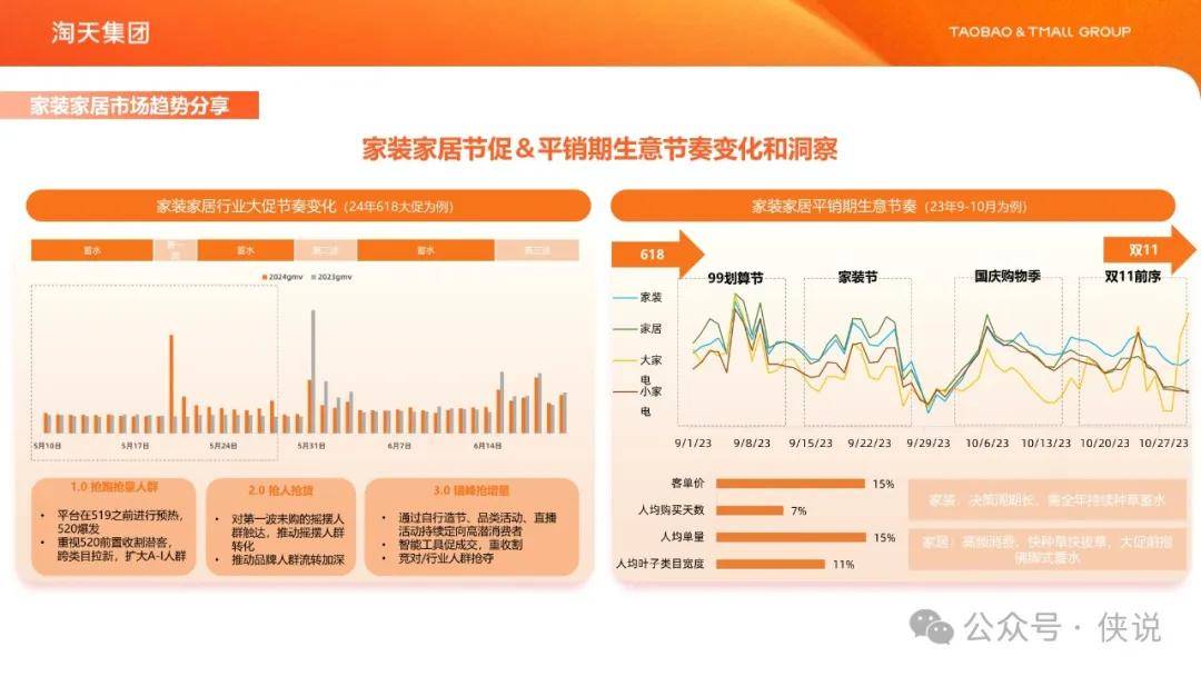 2024年管家婆一奖一特一中,数据驱动分析决策_Advanced45.196