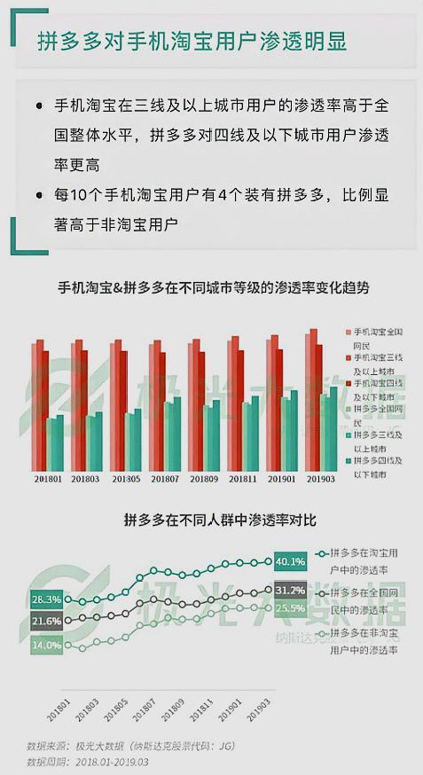 新澳天天彩资料大全最新版本,数据决策执行_进阶款62.765