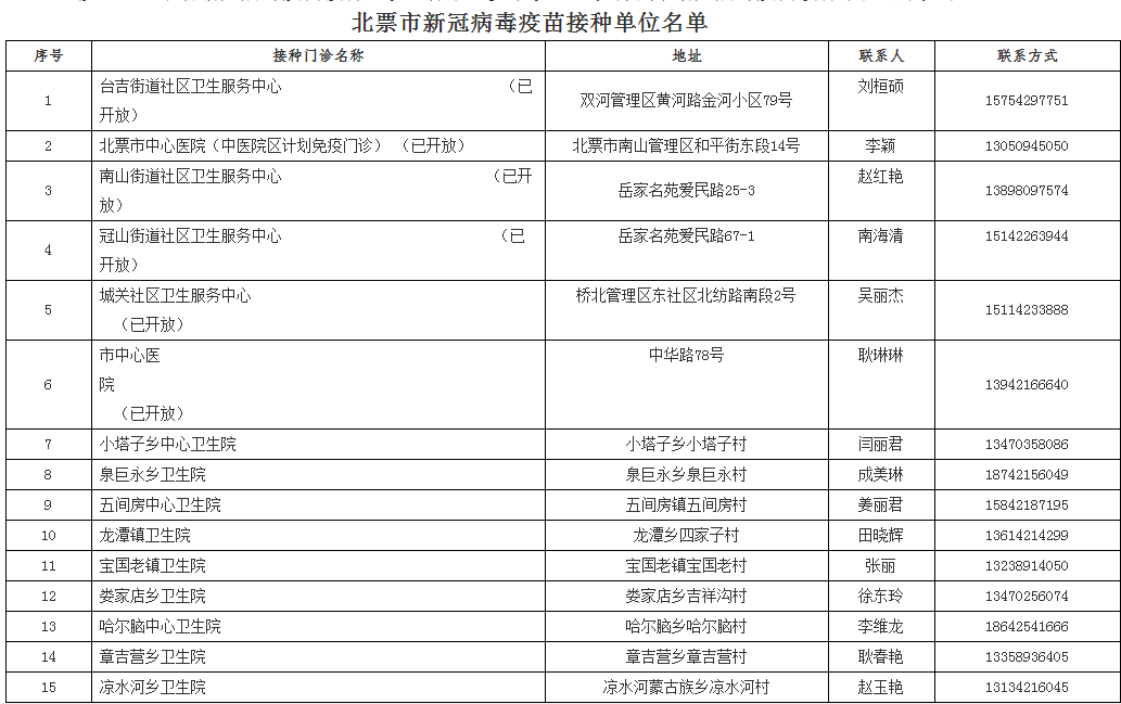 新澳门一码一码100准确,快速问题处理策略_UHD版33.756