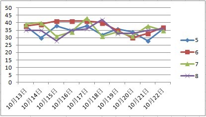 新澳门天天彩正版免费,数据分析驱动解析_Pixel154.478