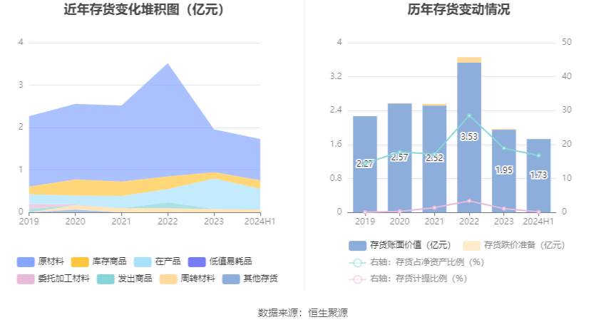 新澳2024天天正版资料大全,全面解析数据执行_Harmony款10.238