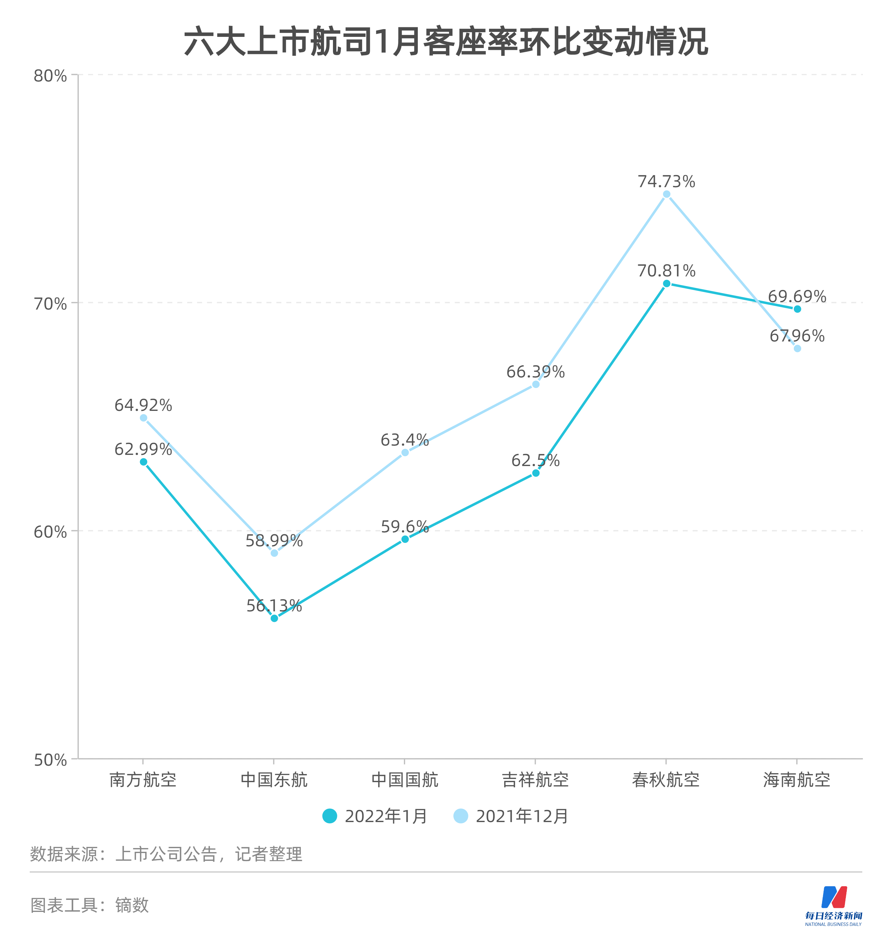 澳门一肖一码100%准确_,数据解答解释定义_Q93.436